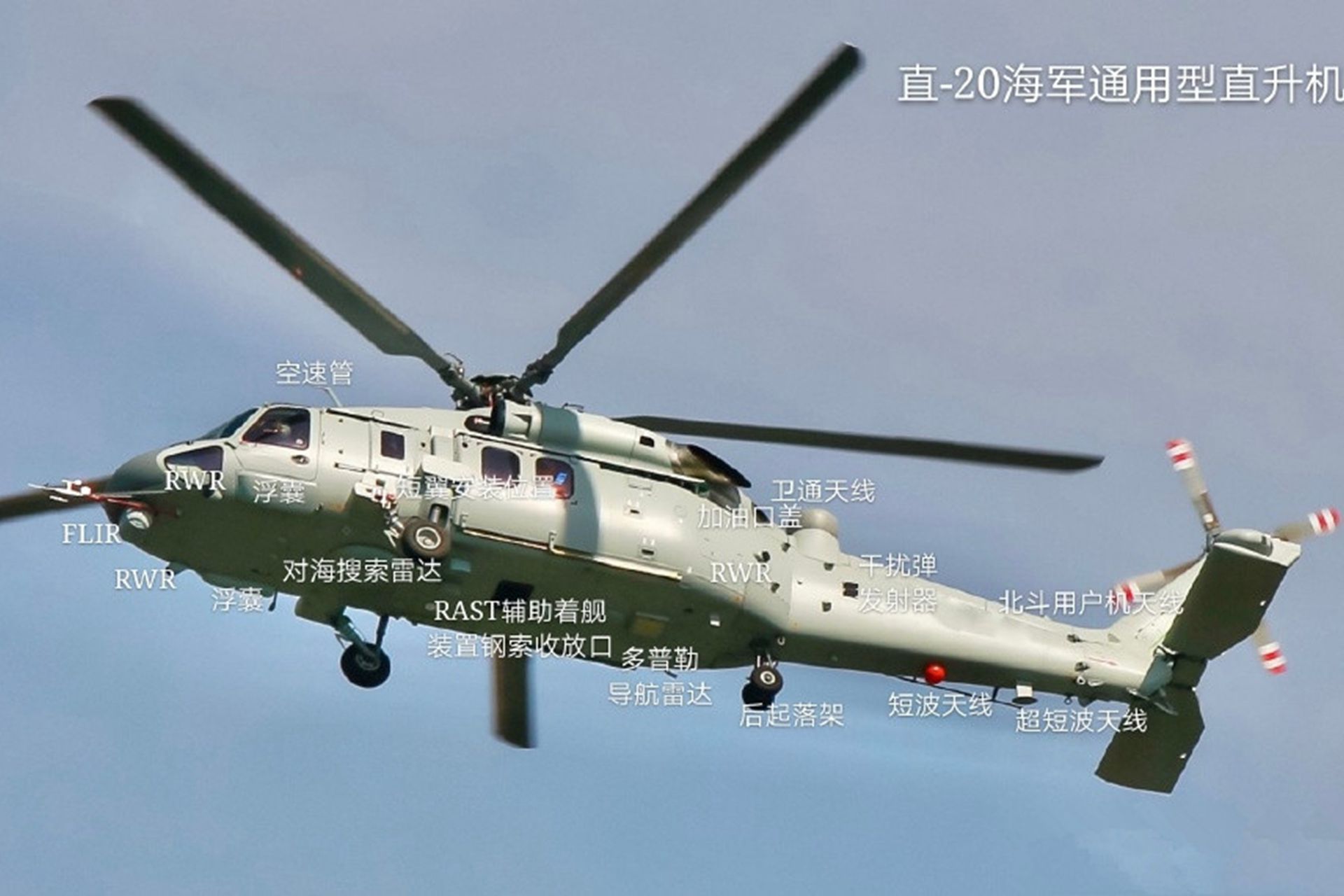 我军南海舰队公开直-20f实战画面,编入登陆舰队,或专为登岛准备_手机