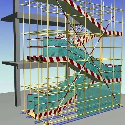 必知的各种脚手架计算方法!-搜狐大视野-搜狐新闻