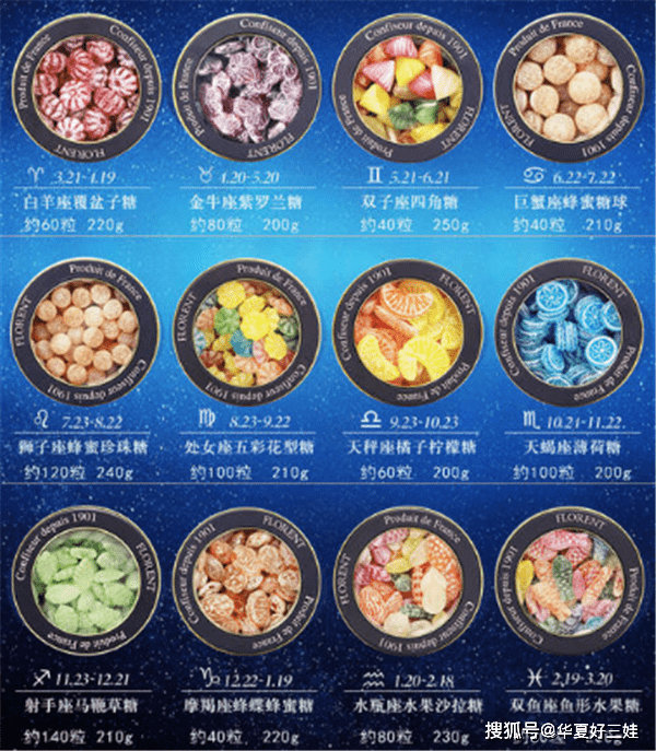 网评世界上最好吃的6种糖果日本的最浪漫法国的最贵