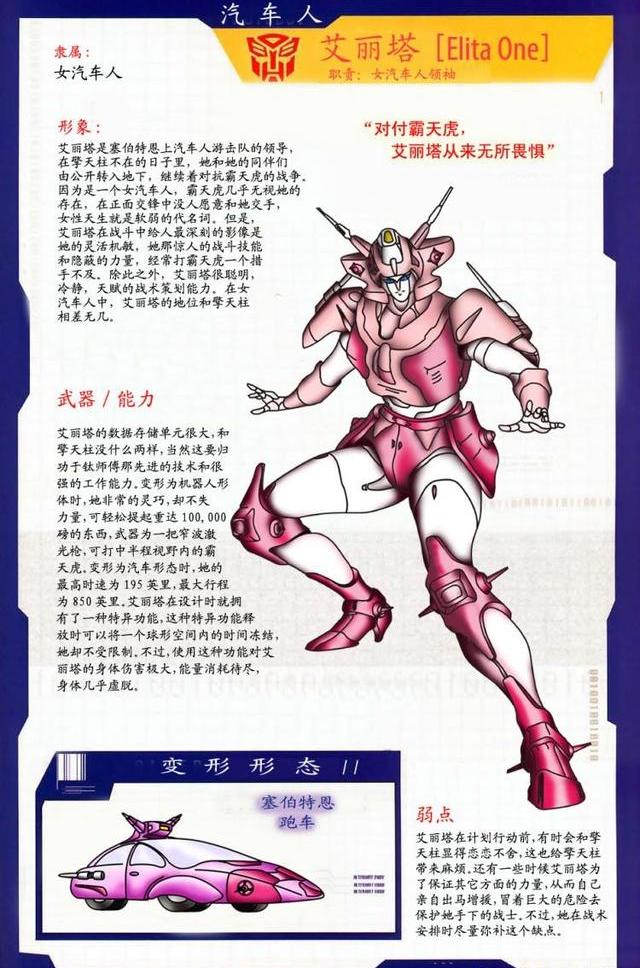 霸天虎基本上都是单身狗(威震天为啥一直和擎天柱过不去的原因之一