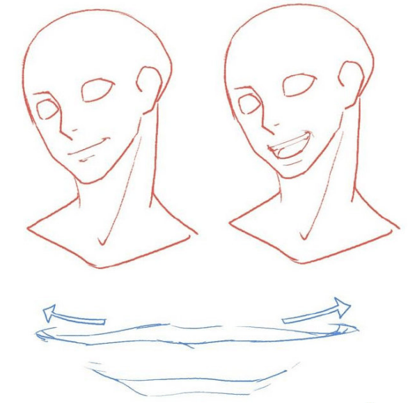 怎麼畫出不同的人物表情?教你畫不同表情下的嘴巴!