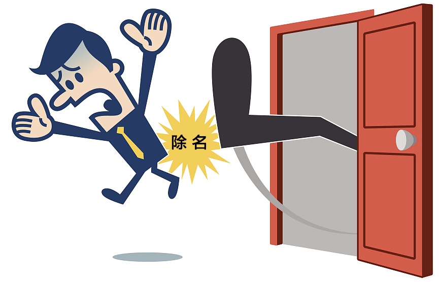 事实上,对于股东的法定除名制度,许多人感觉到比较陌生,这个制度规定