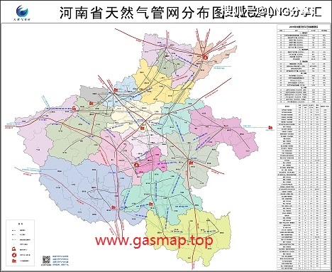 河南省天然氣管網分佈圖2021天然氣智庫