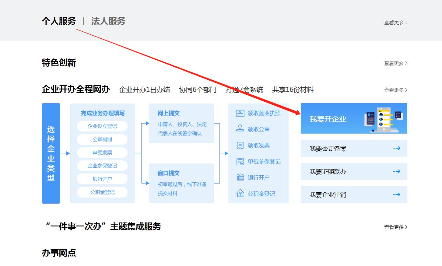 杭州网上营业执照办理流程