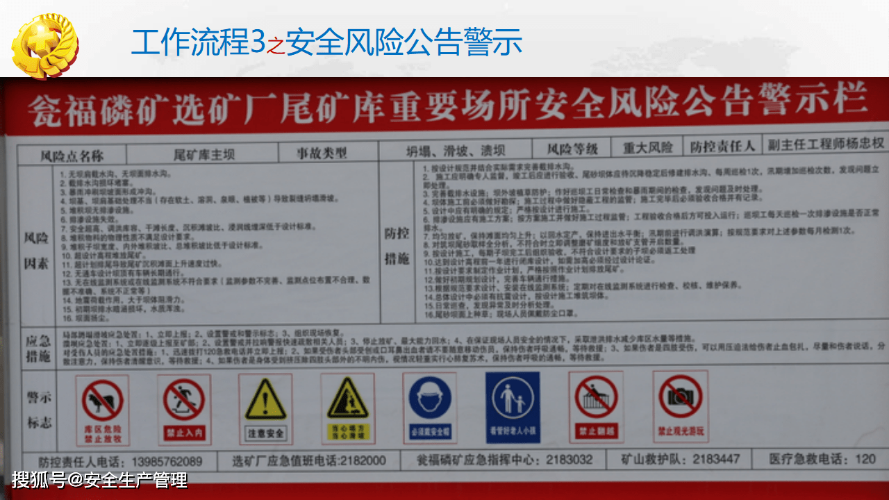 安全风险分级管控与隐患排查体系建设(非煤矿山)
