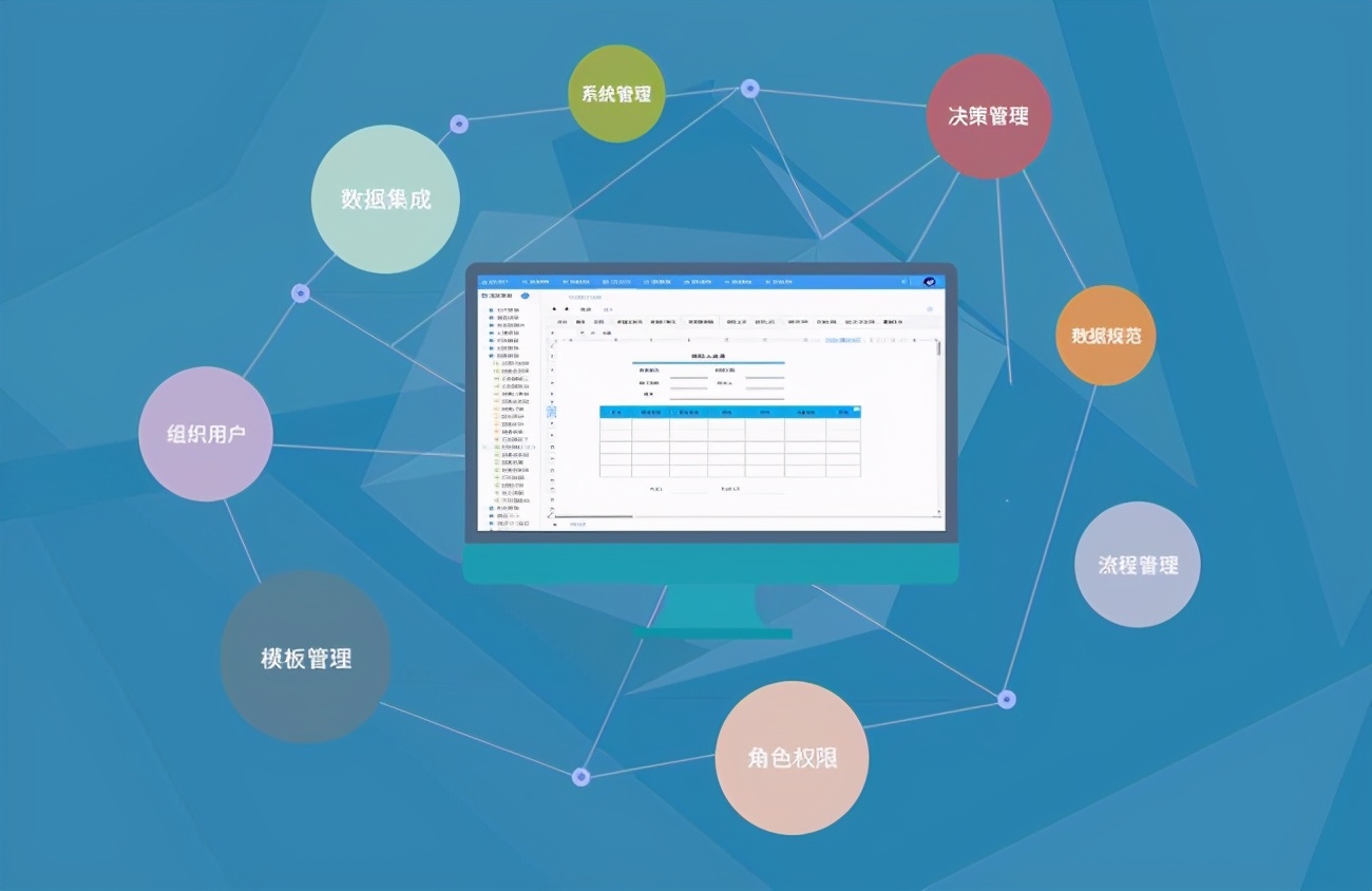 企聚变|erp系统帮助企业管理实现信息化