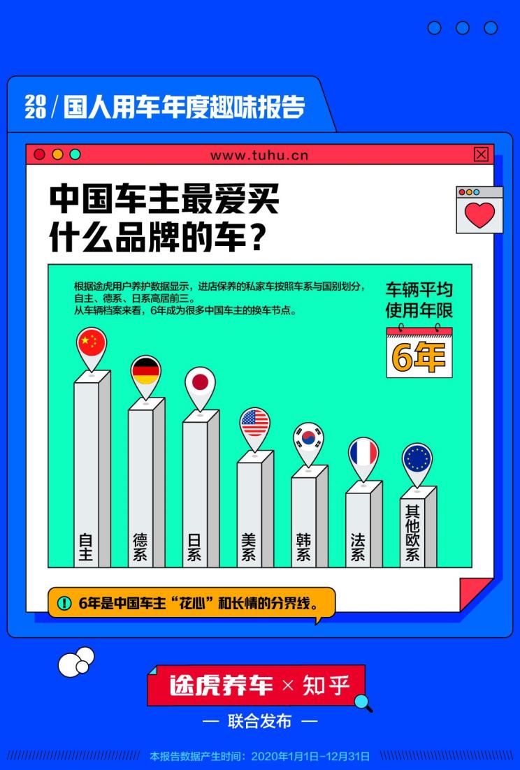 人均消费是什么意思_中国人均水果消费支出(3)