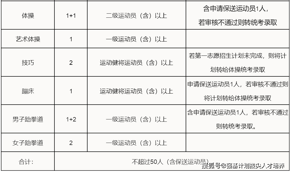 2eac91910b3447b6b3e67609f7d1e36f.png