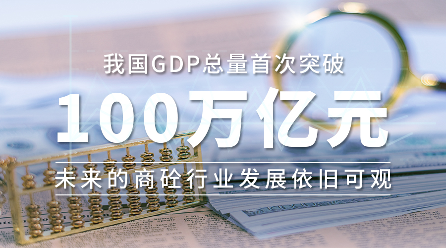 中国gdp发展历史视频_2021年山东各城市GDP预测 青岛突破历史,济南大发展,枣庄垫底