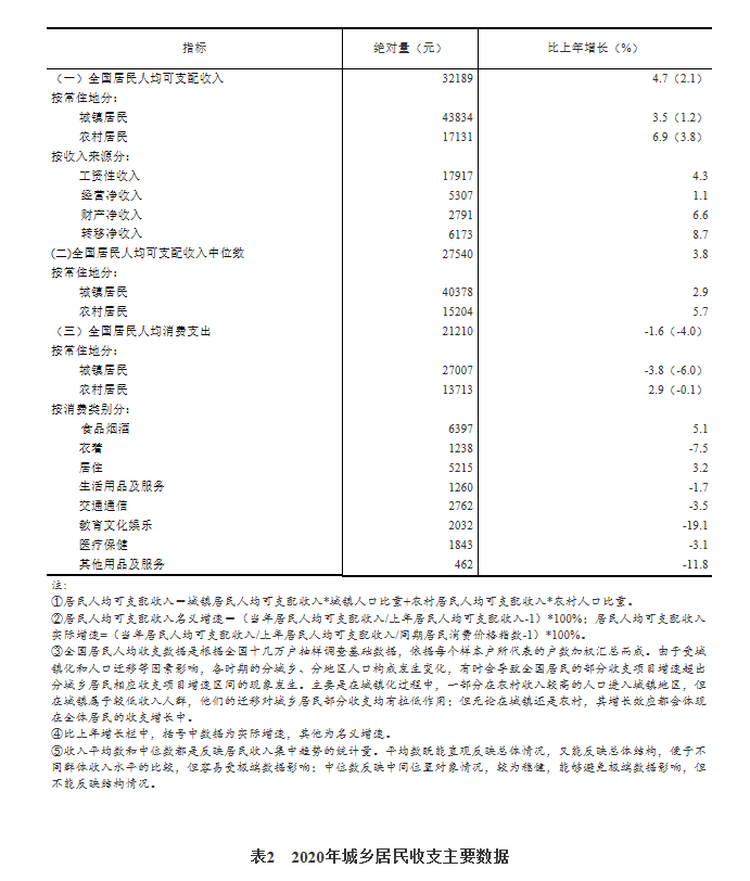 中国gdp超过100万亿元_我国gdp突破100万亿(3)