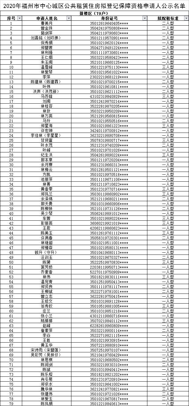 国企收入计入所在地gdp吗_国企所占gdp比重(3)