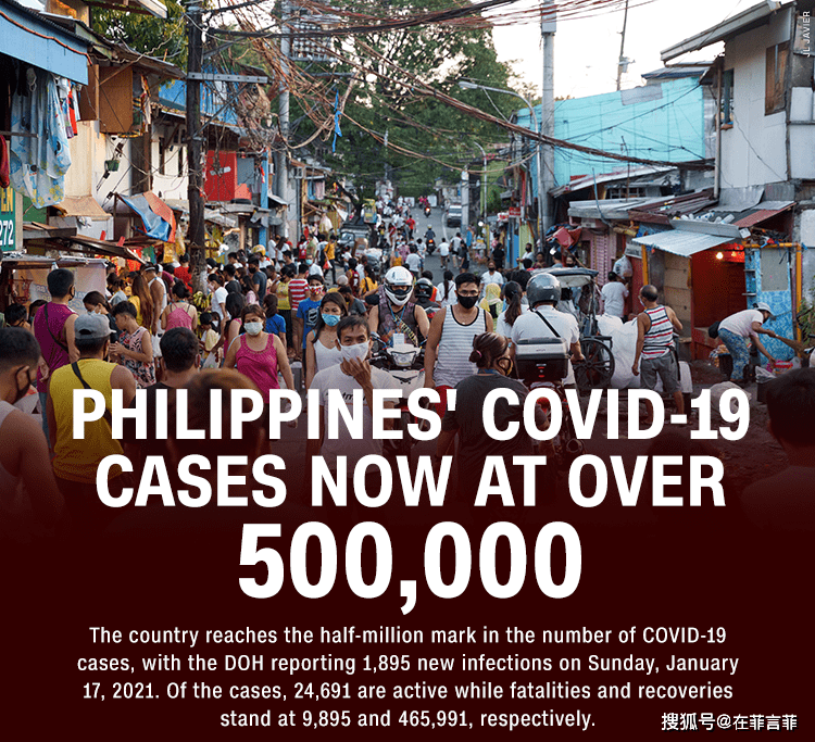 菲律宾累计新冠病例超50万例