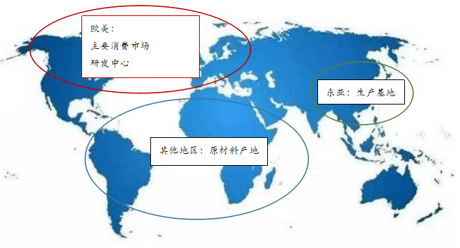 2021世纪gdp_日本上世纪gdp增长率