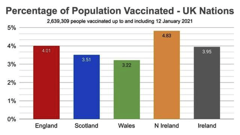 英国人口免疫_英国人口密度分布图(2)