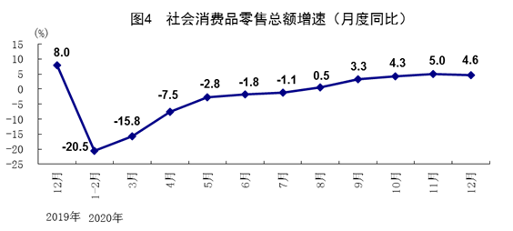 2020gdp具体_走出去智库 预测2020年全球GDP下降2.8 只有中国在第二季度出现增长