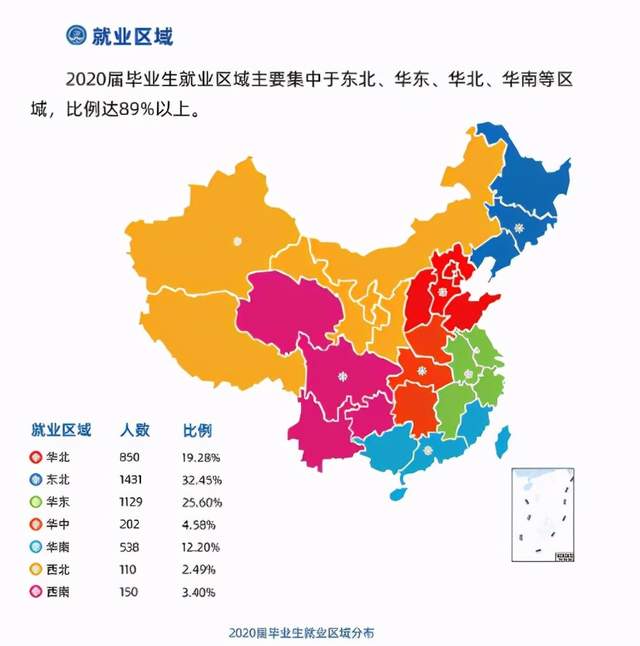 辽宁学生人口_辽宁人口比例图片(3)