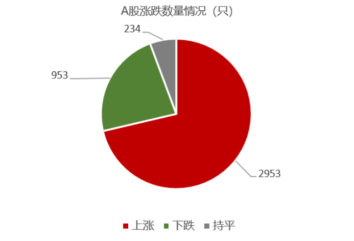 广南2020GDP_广南壮族图(3)