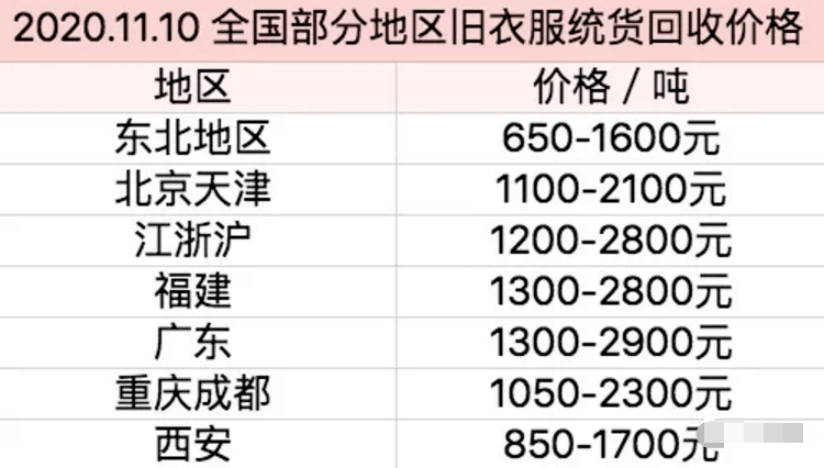 2020世界黑人人口总数_黑人头像搞笑(3)