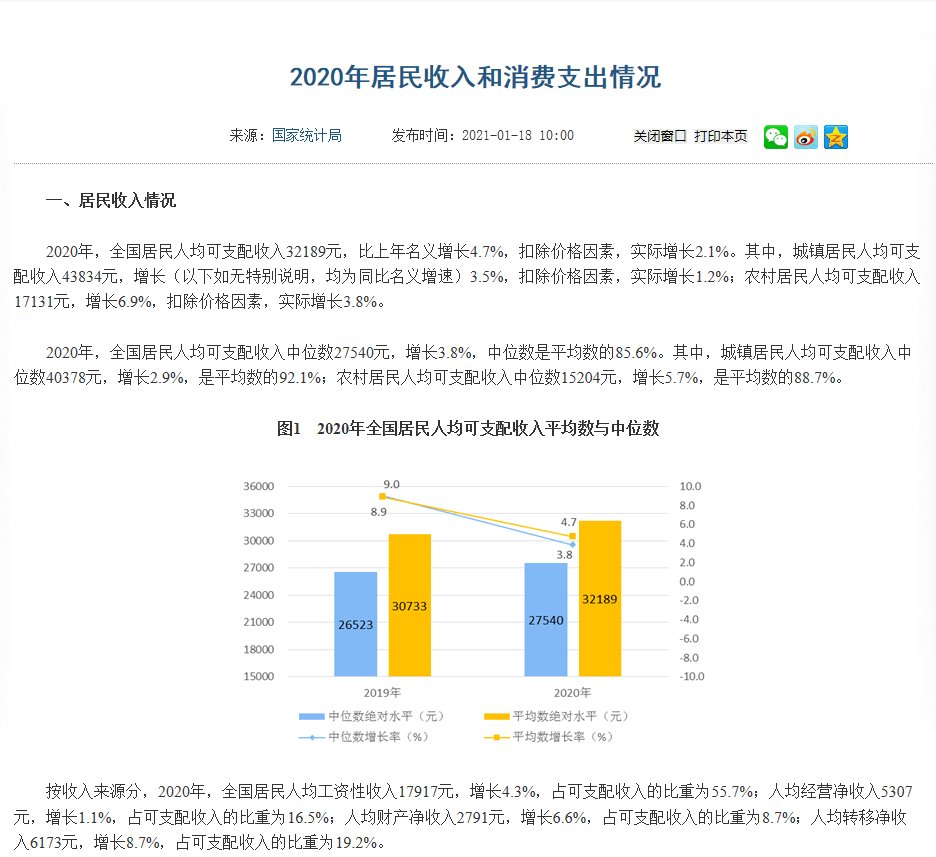 2020年3季度gdp100强_2020年前三季度GDP总量前十城市出炉,重庆取代广州列第四