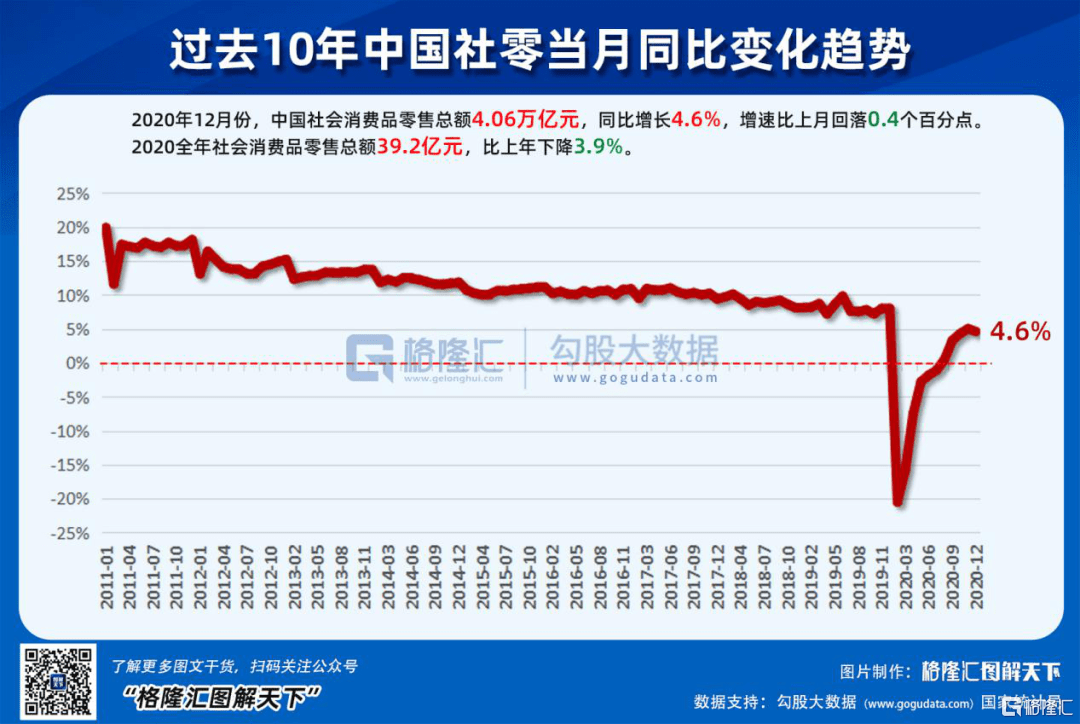 人口失踪2020年11月9号攻略怎样做(2)