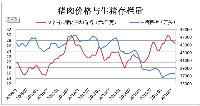 罪数的基本原理是什么_戴手链和脚链是什么罪