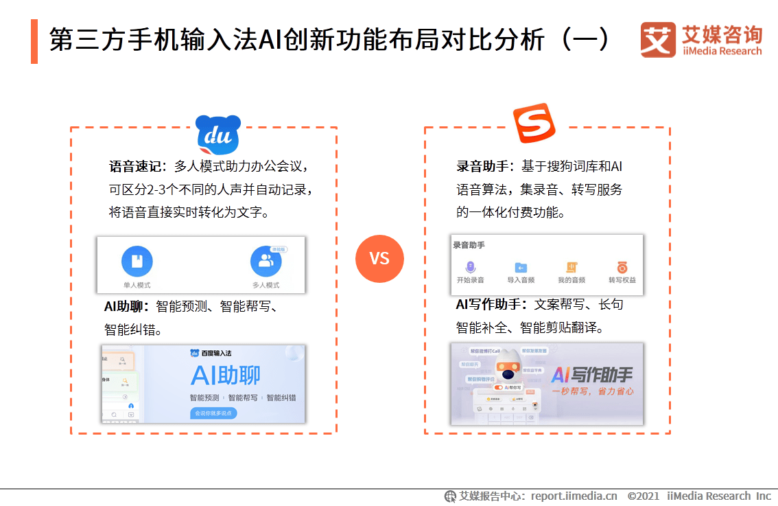 手机输入法|艾媒咨询|2020中国第三方手机输入法场景应用专题研究报告