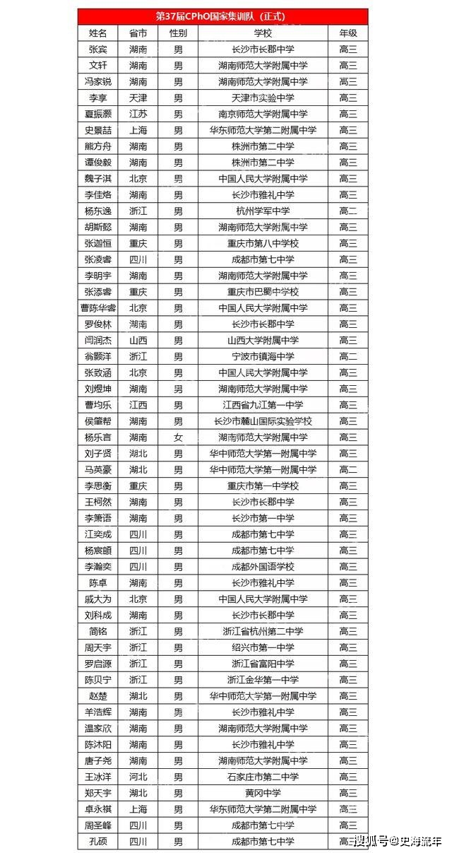 法国奥赛人口_法国奥赛博物馆(2)