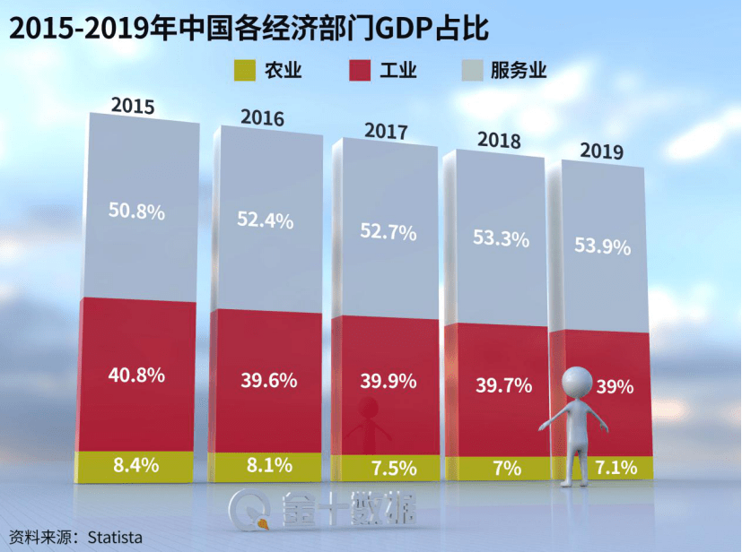 2020澳大利亚GDP_2020澳大利亚山火图片(2)