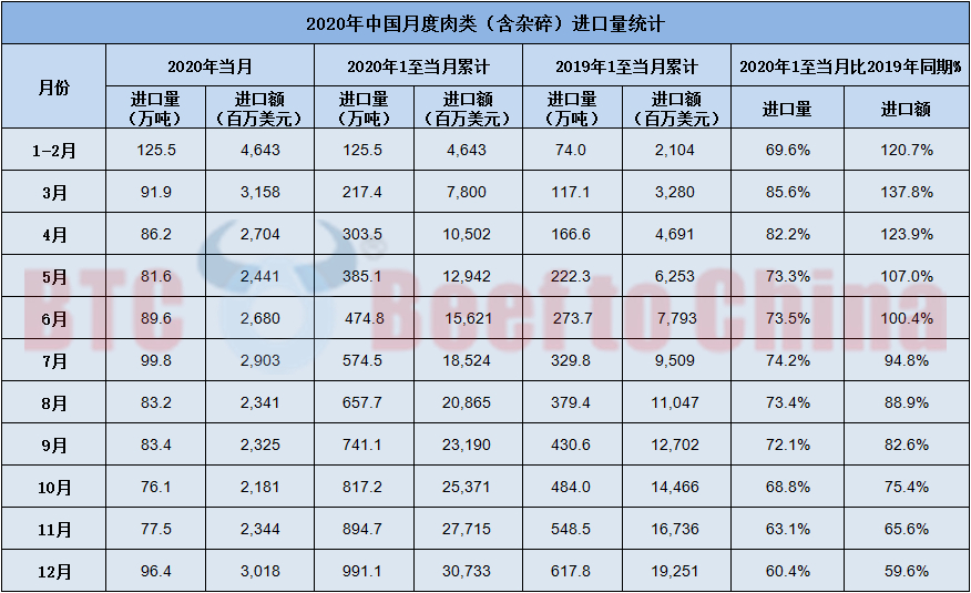 2020世界黑人人口总数_黑人头像搞笑(2)