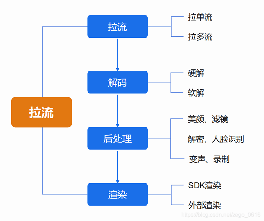 878212a19cce44879a8605a62306fc08.png