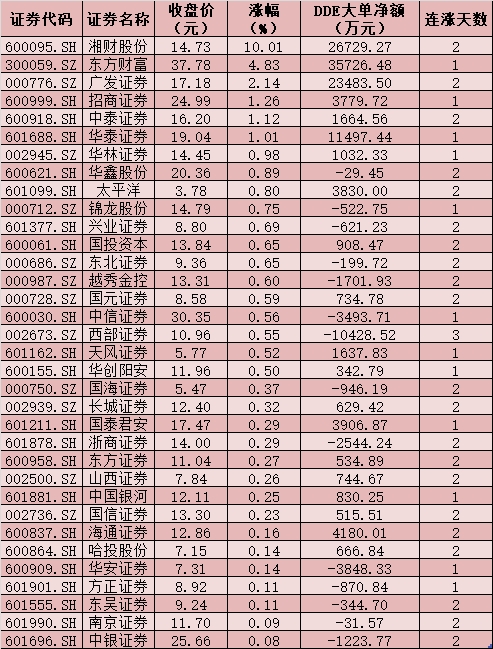 GDP百万亿元_中国gdp突破百万亿(3)