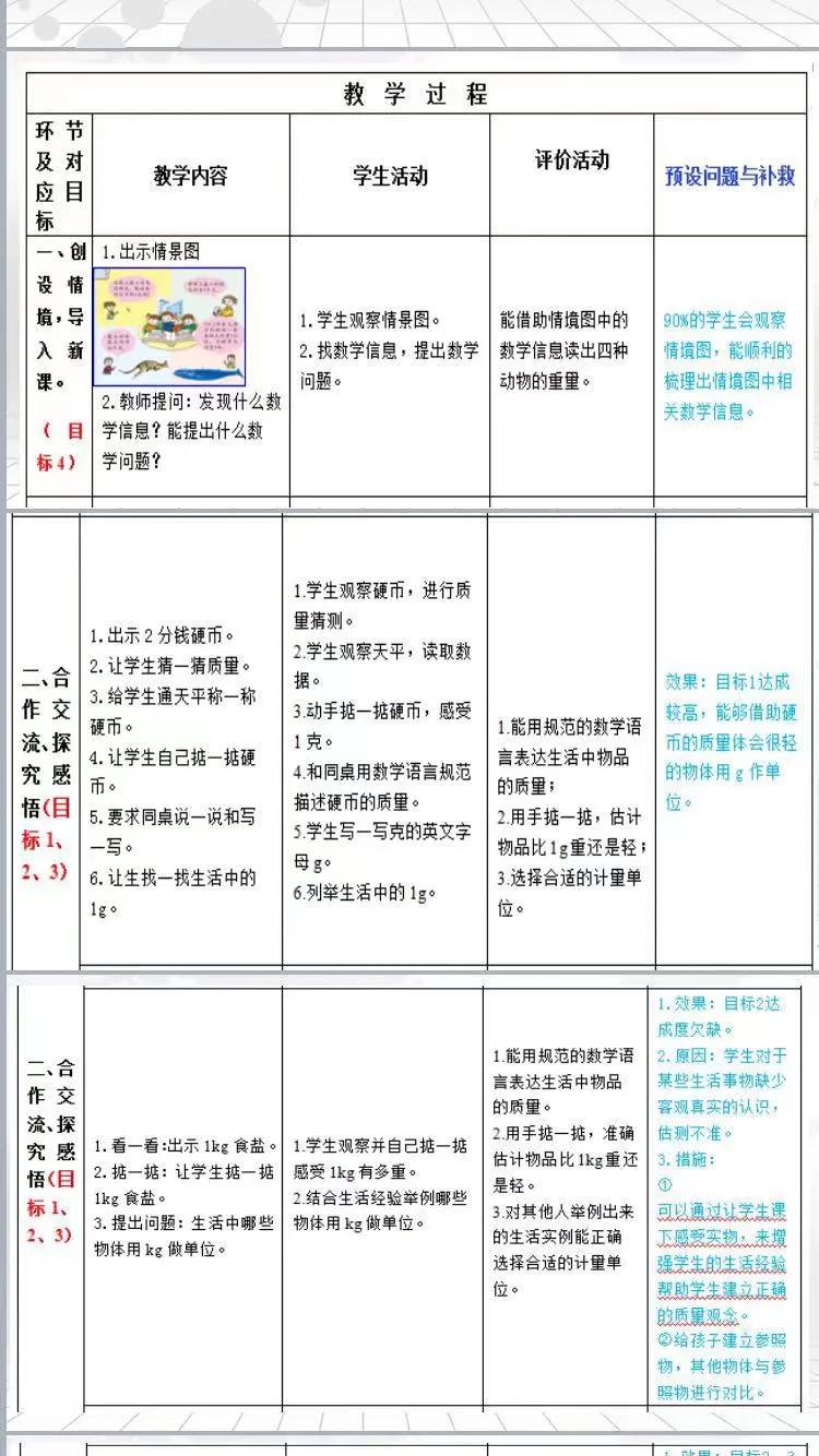 培训最后总结语 982ce20867634a12ade3e97c043d85b3.jpeg