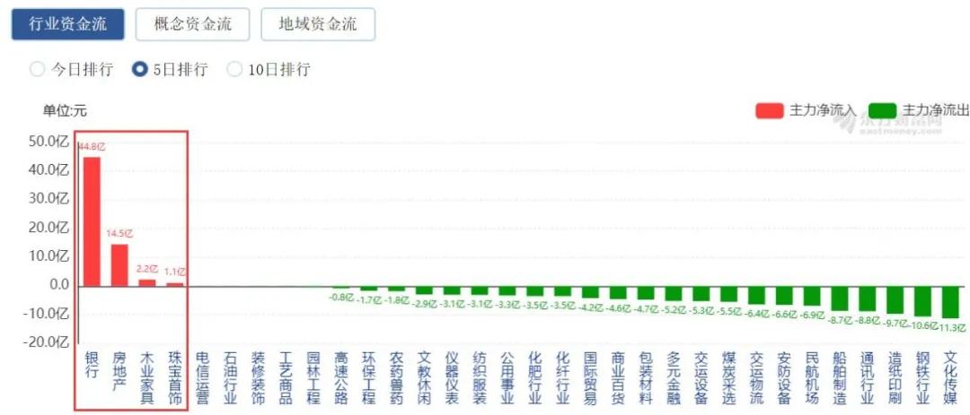 以2021年为基期求2021年实际GDP_基年为2016年,已知17年名义gdp和实际GDP,求5年后的名义gdp和名义(2)