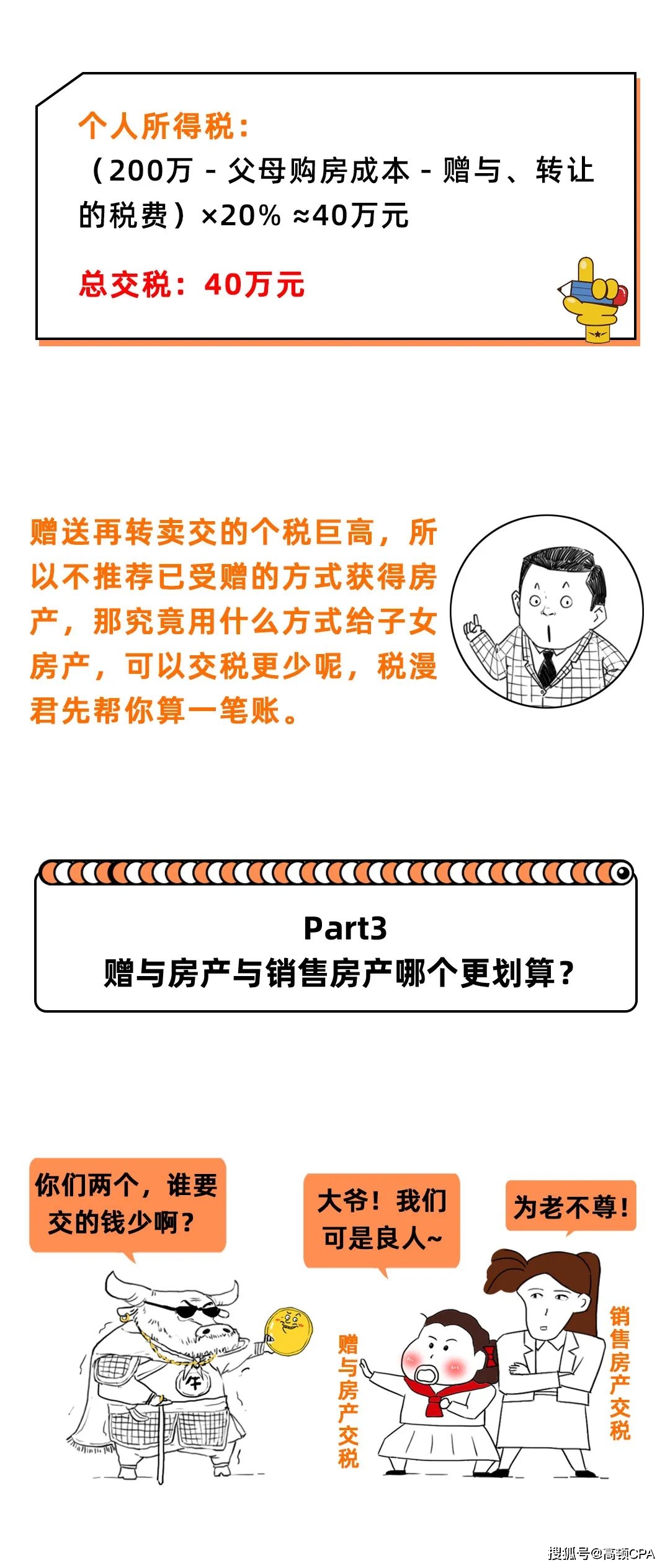 为什么不建议将房子以买卖方式过户给子女,亏大了!_搜狐网