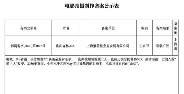 2020官林gdp_中国gdp2020年(3)