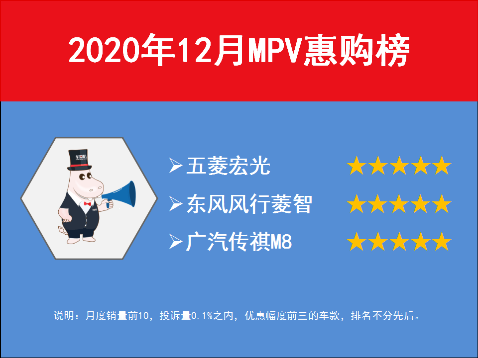 点击进入看图评论