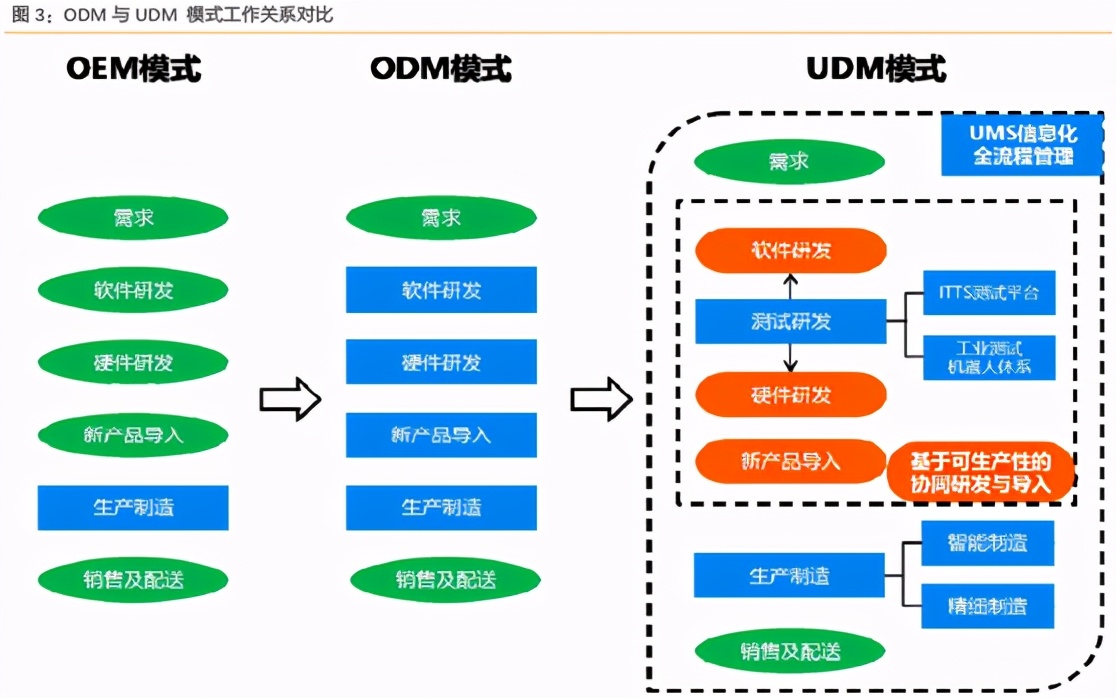 三安光电招聘_LED行业门户 LED电子商务平台(2)