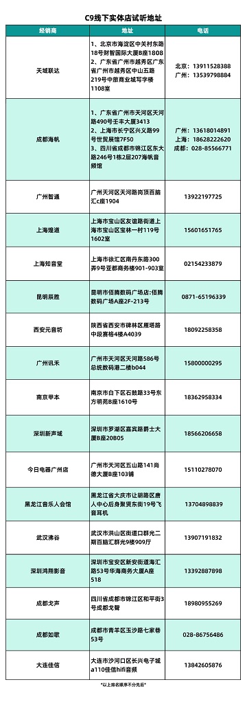经销商|公告丨Cayin C9 今日正式上市！