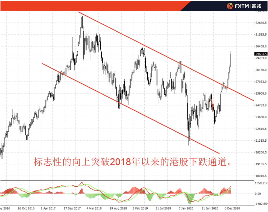 富裕县gdp2021_中国第一富裕镇GDP高达851亿 可以顶一个地级市(3)