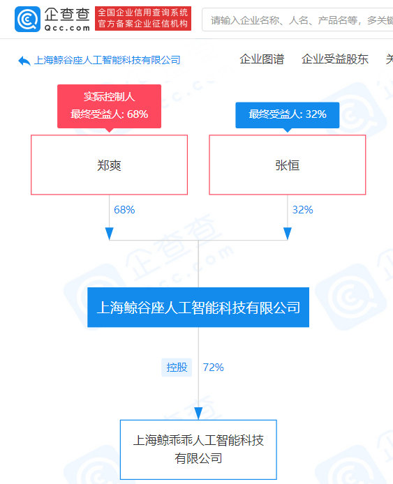 郑姓当前人口_郑姓头像