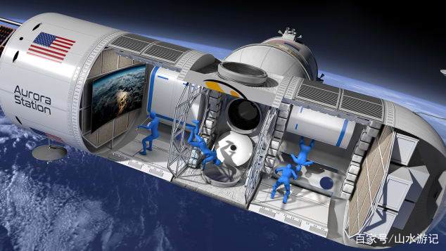 一天看16次日出，体验零重力漂浮，全球首个豪华太空旅馆来了