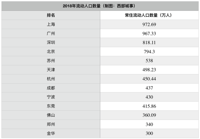 人口流动性减弱的危害_吸烟的危害