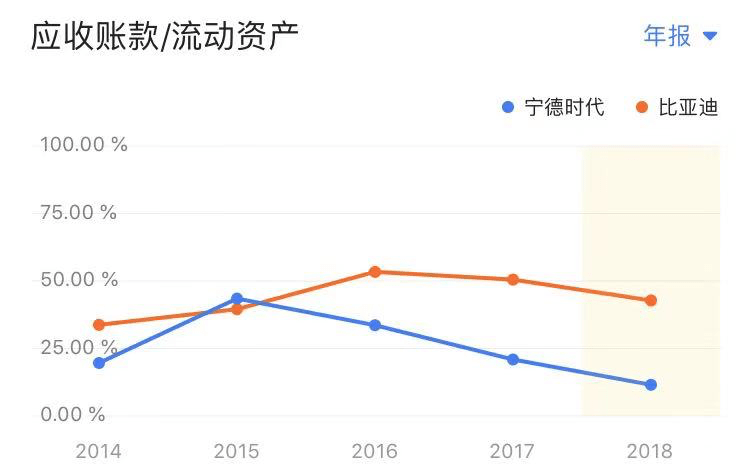 宁德市未来可以增加多少人口_福建宁德市未来规划图