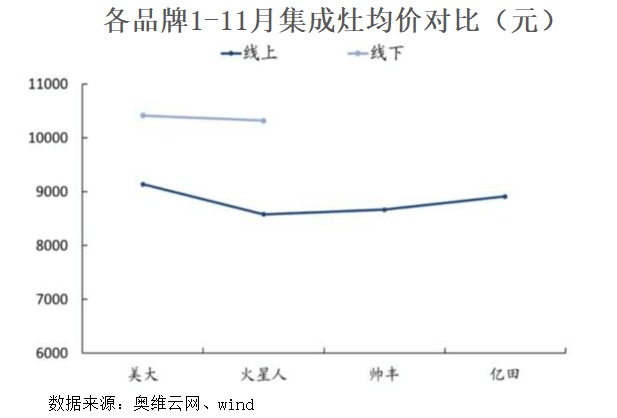 患病率分母是平均人口数_会长是女仆大人(3)