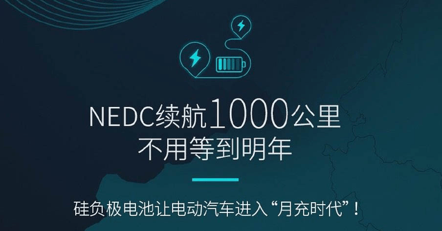 新能源车企扎堆儿发布“1000公里续航”:我们真需要这个?_搜狐汽车_搜狐网