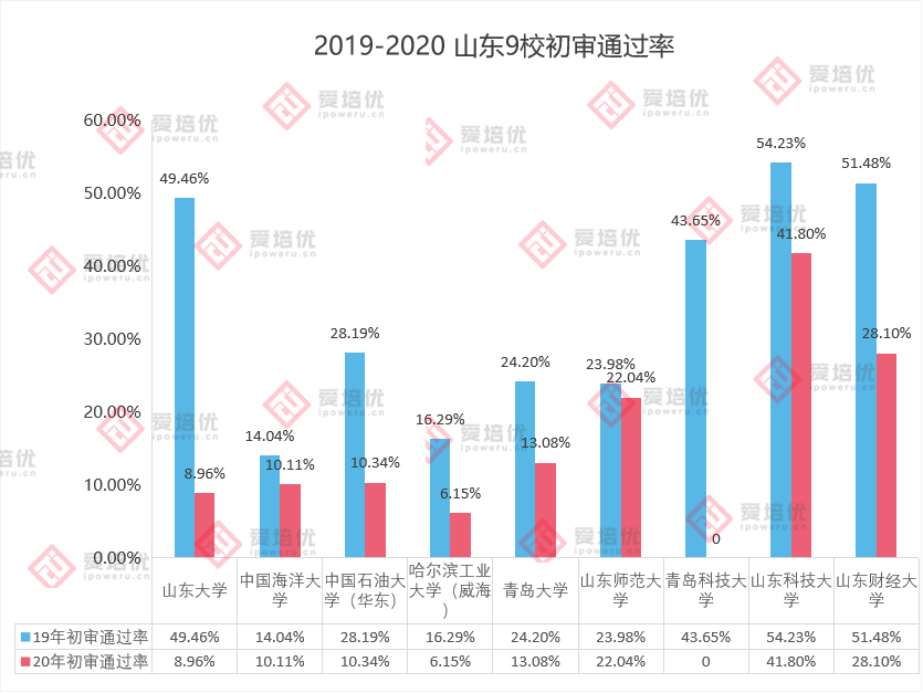 外媒评2021gdp_广东GDP比肩西班牙 快来看你的家乡跑赢了哪个国家(2)