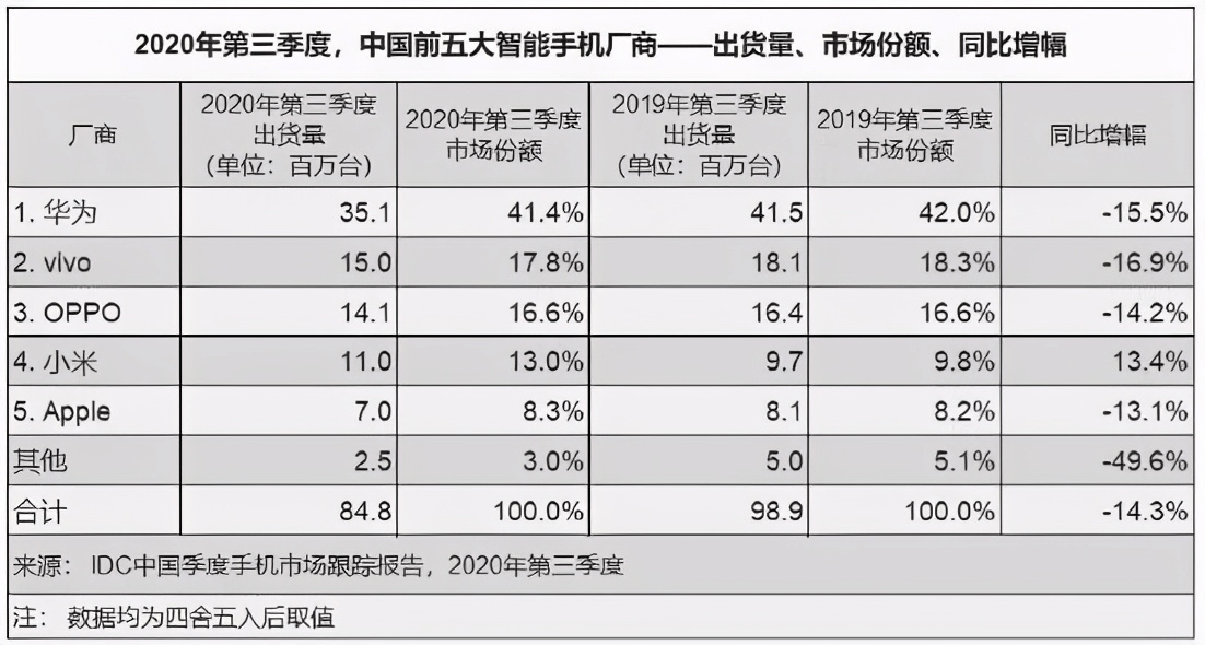 2020米东区gdp_米东区人民医院图片