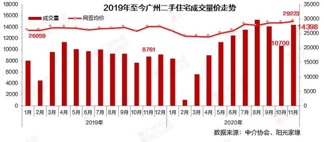 物价高低是不是也会影响gdp_实时(2)