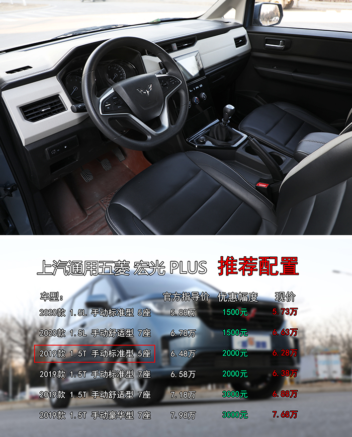 新车最高优惠3000元15t低配版7万能落地五菱宏光plus咋样