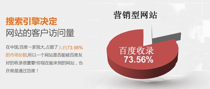 新站快速排名的优化方法